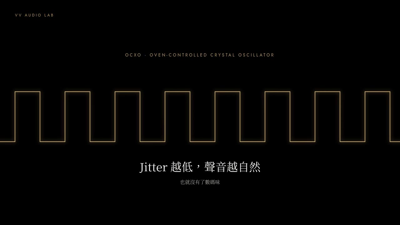 Jitter 示意：OCXO 把抖動的時鐘鎖定成一條穩定波形
